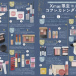 クリスマスコフレの無料サンプルプレゼント