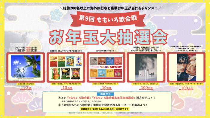 ソフィスタンス 化粧品セット などの無料サンプルプレゼントキャンペーン