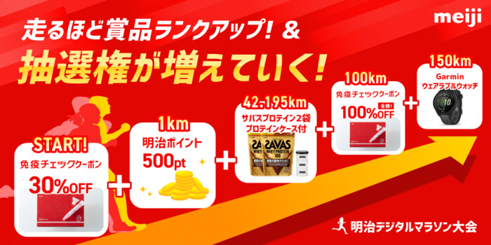 ザバス ホエイプロテイン リッチショコラなどの現品サンプルプレゼントキャンペーン