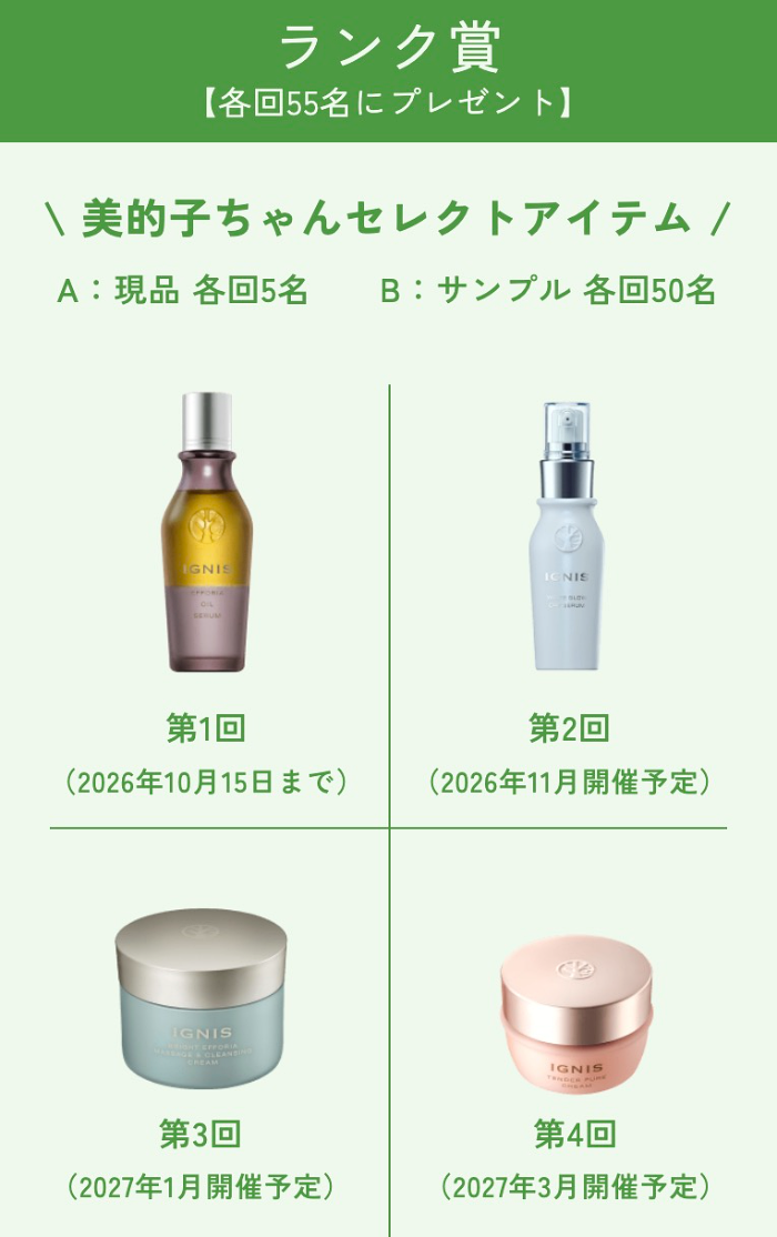 イグニス検定 ランク賞